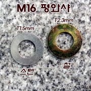 M16 평와샤 철/스텐(1개단위 판매)